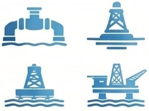 Offshore EPCICM service capabilities map