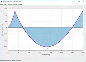 Continuous Beam Analysis